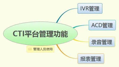 新形勢下以數據與產品驅動的客戶服務體系建設思考——聚焦計算機系統服務